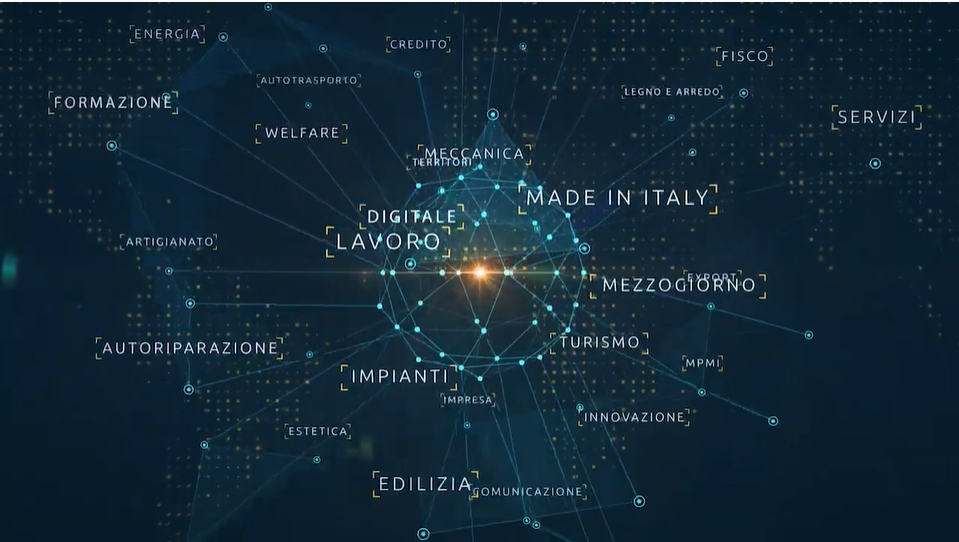 videonews Confartigianato