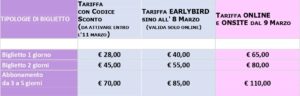 tariffe cosmoprof 2020