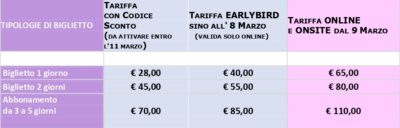 Tariffe Cosmoprof 2020