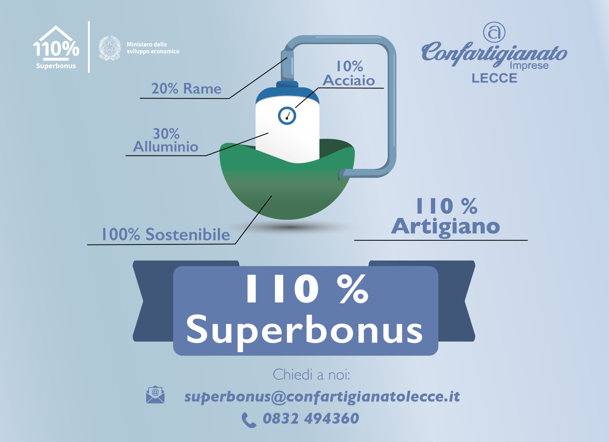 Superbonus 110% sportello