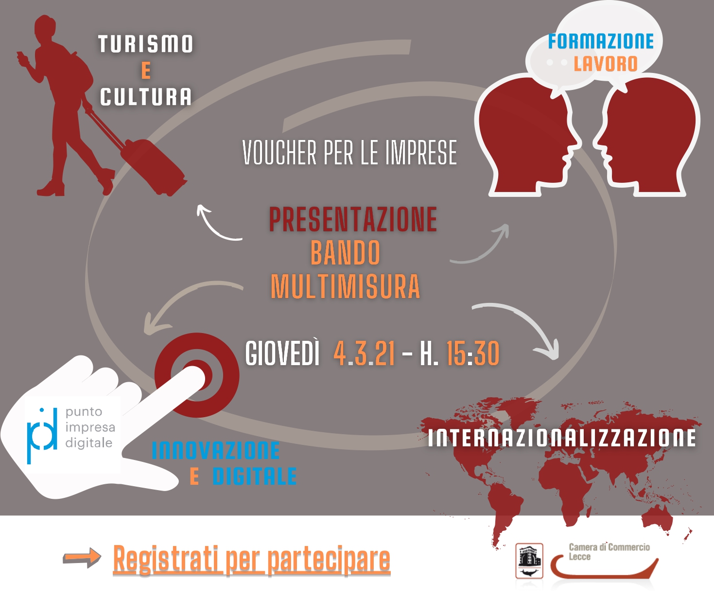 webinair camera commercio